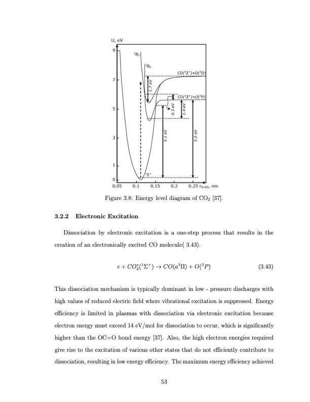 co2-conversion-a-microwave-plasma-catalyst-system-070