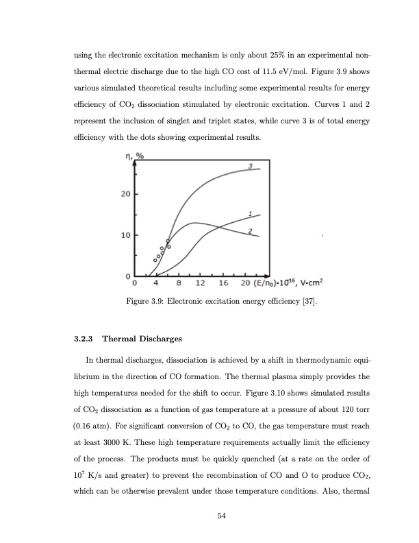 co2-conversion-a-microwave-plasma-catalyst-system-071