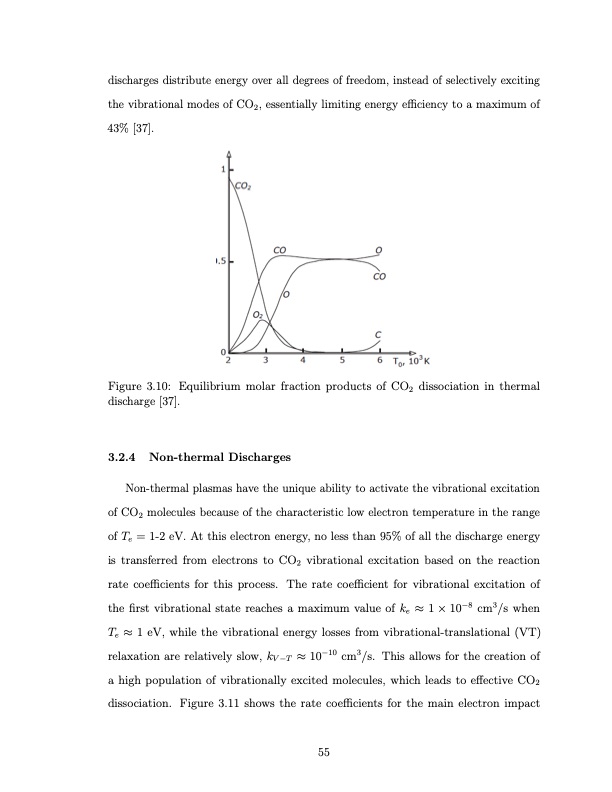 co2-conversion-a-microwave-plasma-catalyst-system-072