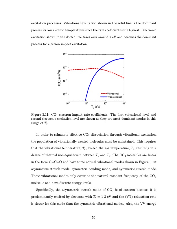co2-conversion-a-microwave-plasma-catalyst-system-073