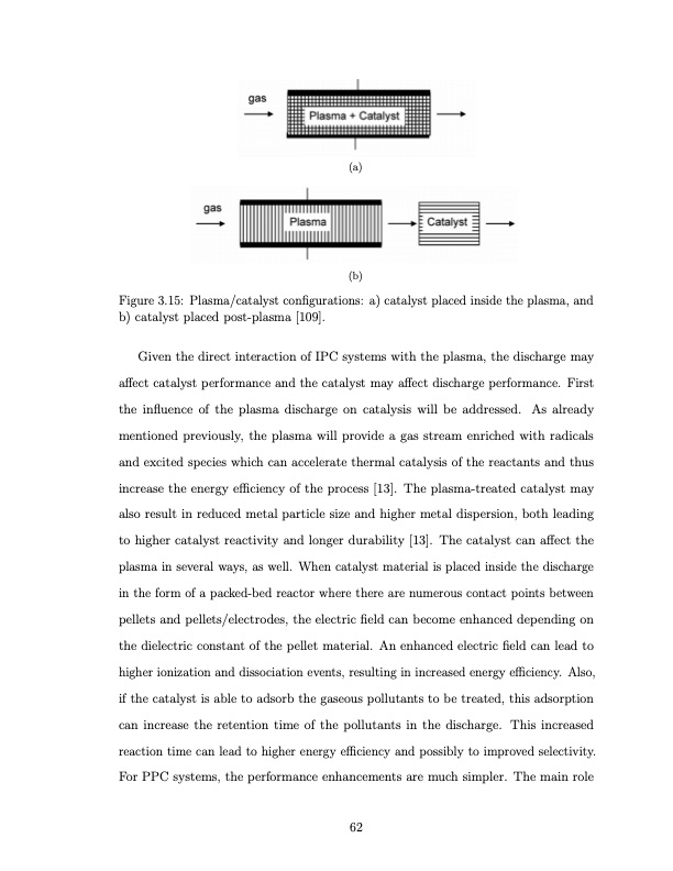 co2-conversion-a-microwave-plasma-catalyst-system-079