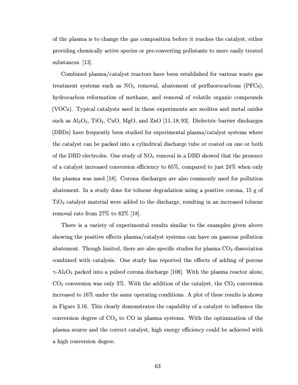 co2-conversion-a-microwave-plasma-catalyst-system-080
