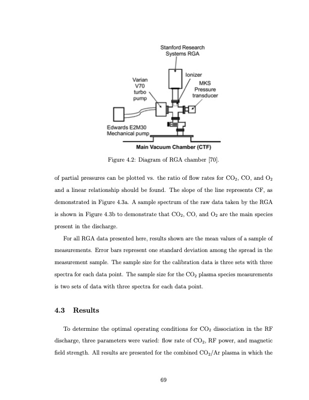 co2-conversion-a-microwave-plasma-catalyst-system-086