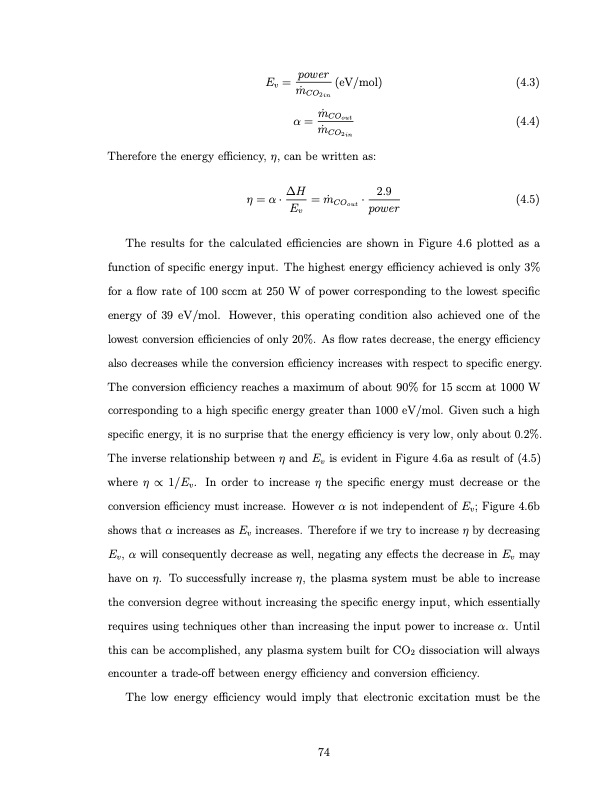 co2-conversion-a-microwave-plasma-catalyst-system-091