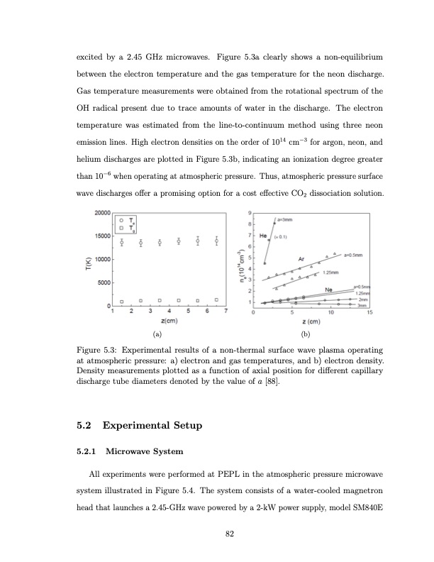 co2-conversion-a-microwave-plasma-catalyst-system-099