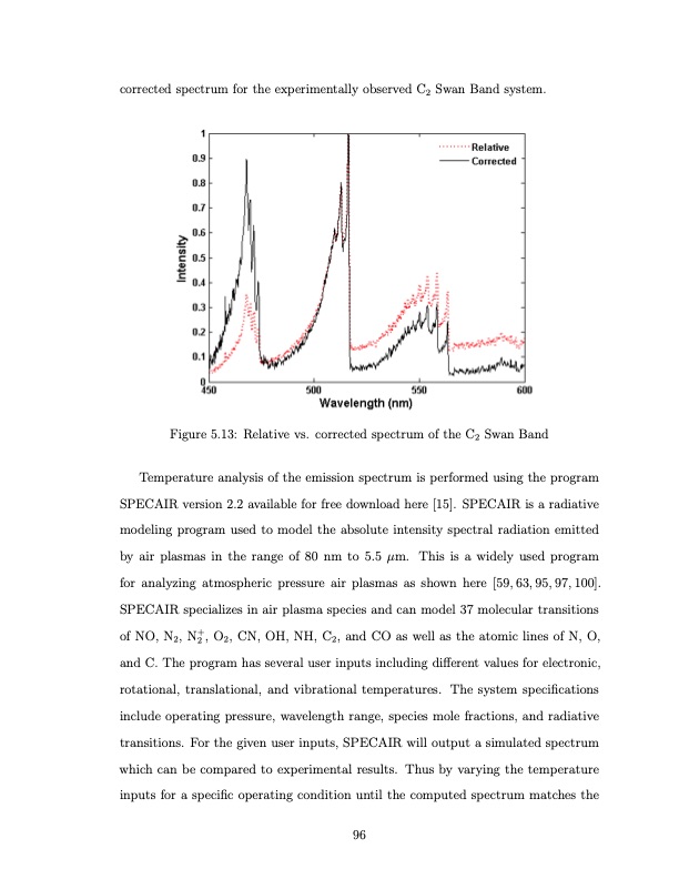 co2-conversion-a-microwave-plasma-catalyst-system-113