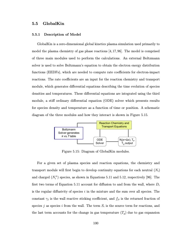 co2-conversion-a-microwave-plasma-catalyst-system-117
