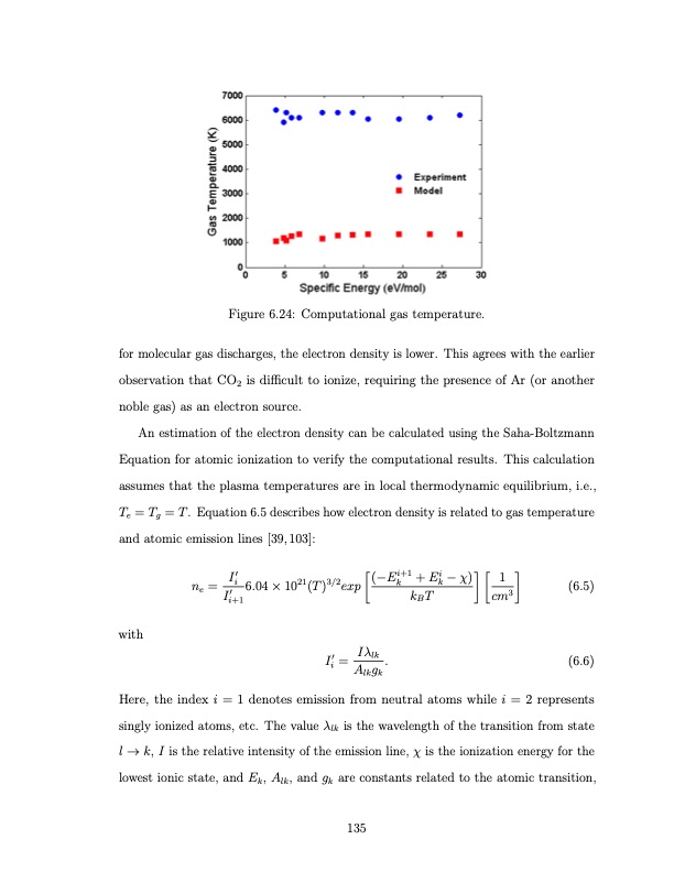 co2-conversion-a-microwave-plasma-catalyst-system-152