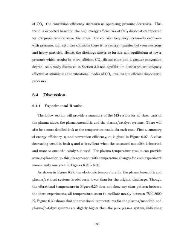 co2-conversion-a-microwave-plasma-catalyst-system-155