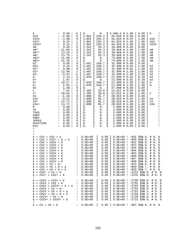 co2-conversion-a-microwave-plasma-catalyst-system-180