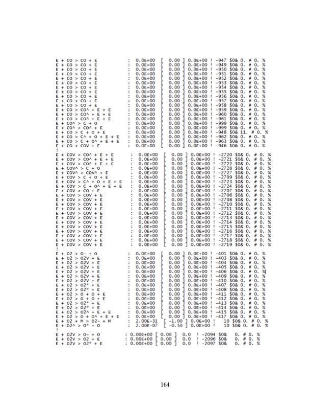 co2-conversion-a-microwave-plasma-catalyst-system-181