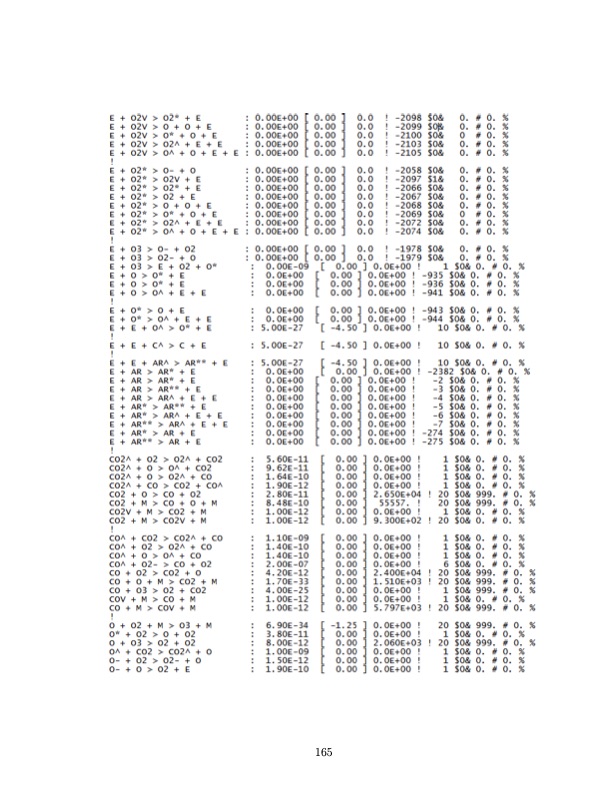 co2-conversion-a-microwave-plasma-catalyst-system-182