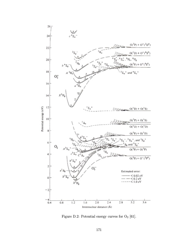 co2-conversion-a-microwave-plasma-catalyst-system-188