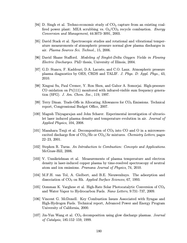 co2-conversion-a-microwave-plasma-catalyst-system-197