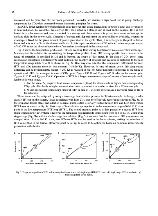 co2-steam-transcritical-rankine-cycles-concentrated-solar-005