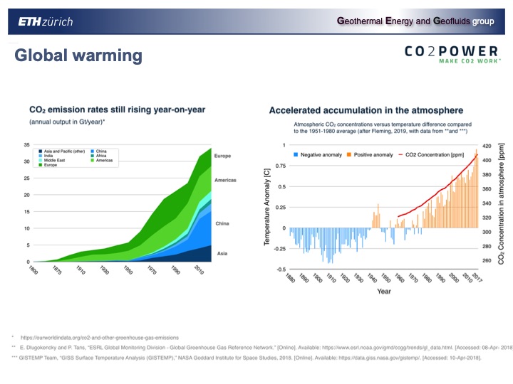 combinging-co2-capture-and-geothermal-power-generation-003