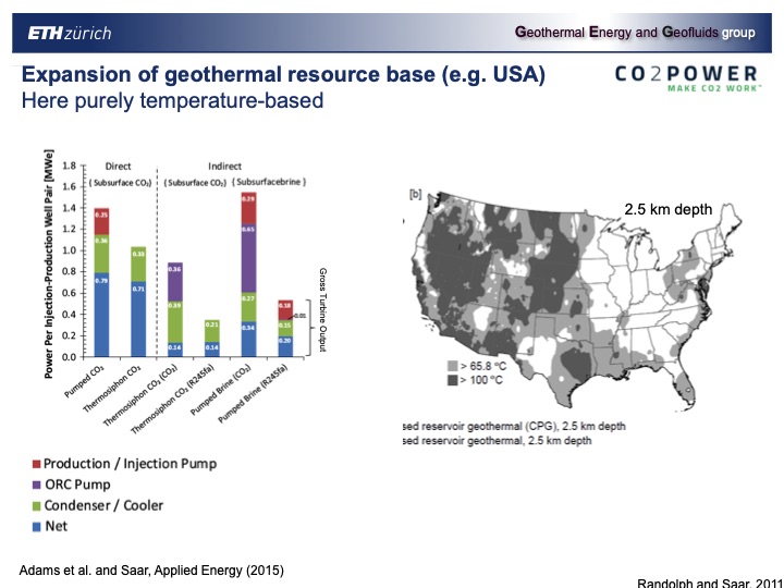 combinging-co2-capture-and-geothermal-power-generation-015