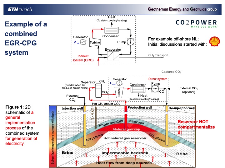 combinging-co2-capture-and-geothermal-power-generation-020