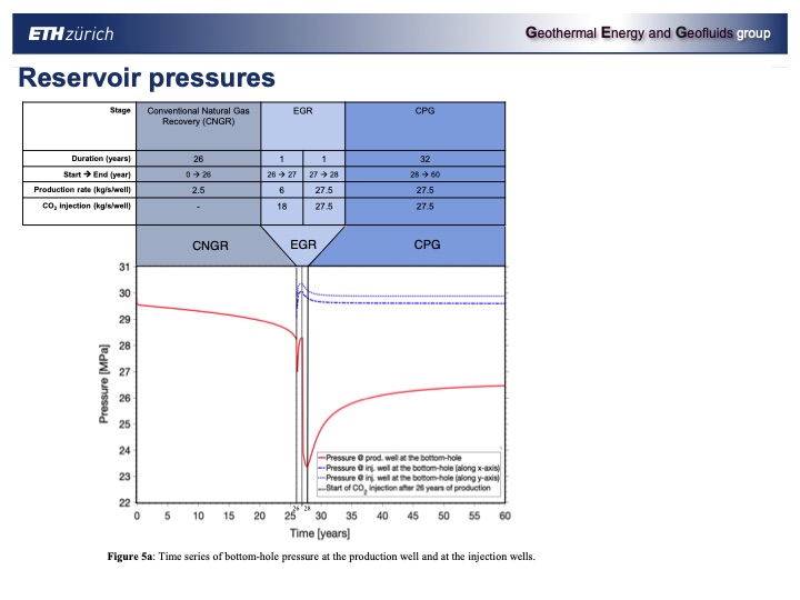 combinging-co2-capture-and-geothermal-power-generation-025