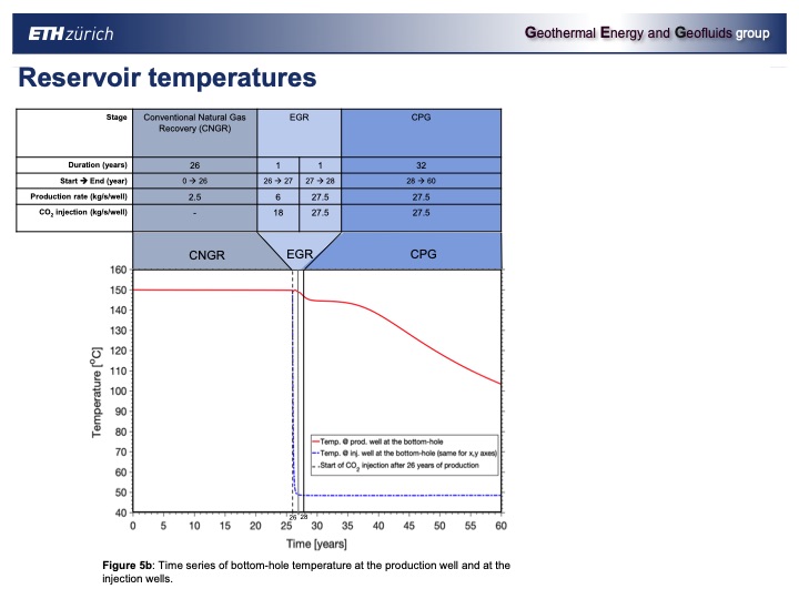 combinging-co2-capture-and-geothermal-power-generation-026