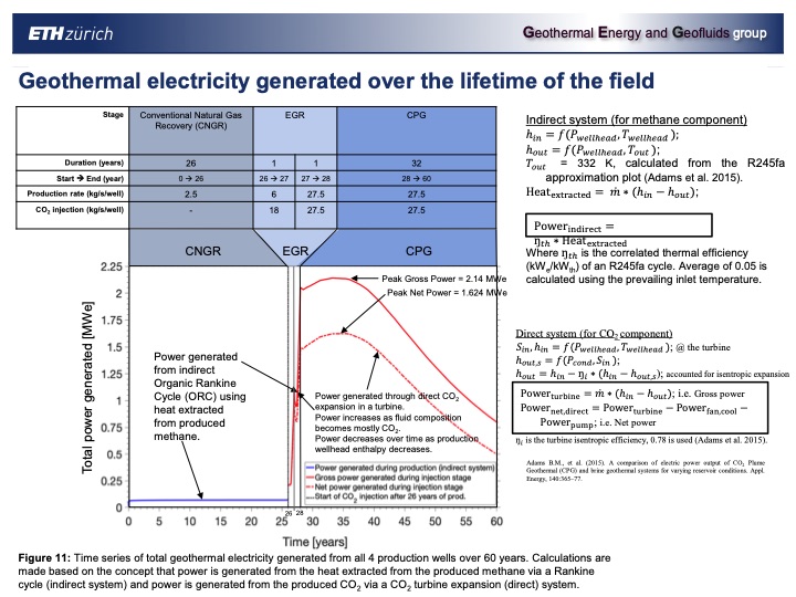 combinging-co2-capture-and-geothermal-power-generation-030