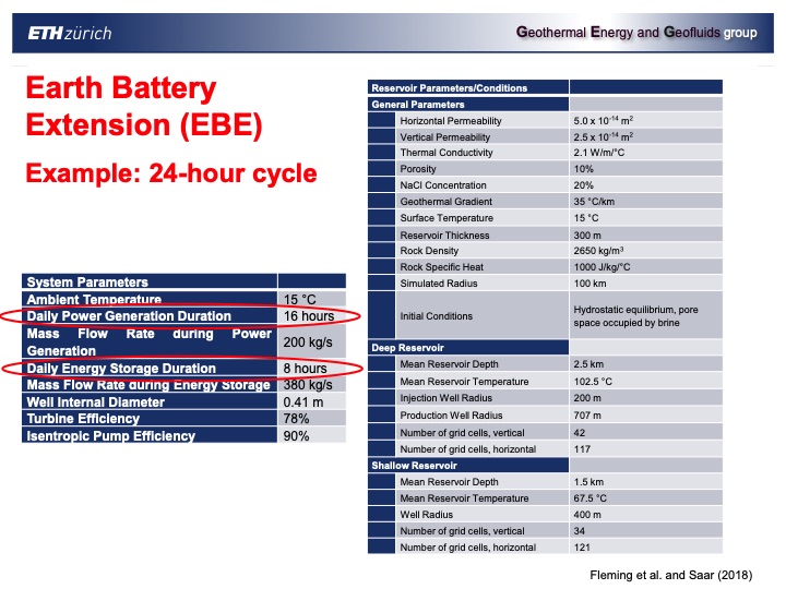 combinging-co2-capture-and-geothermal-power-generation-034