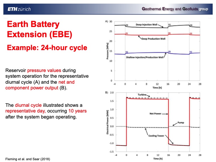 combinging-co2-capture-and-geothermal-power-generation-035