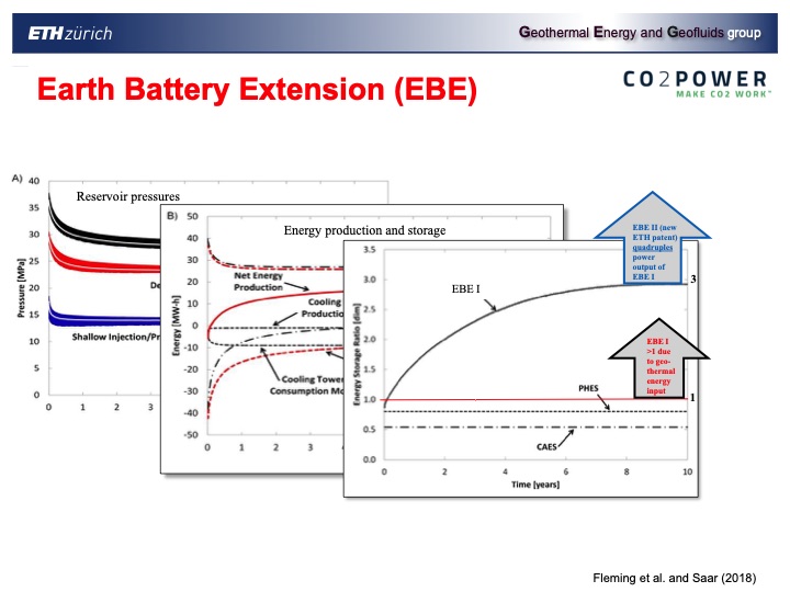 combinging-co2-capture-and-geothermal-power-generation-036