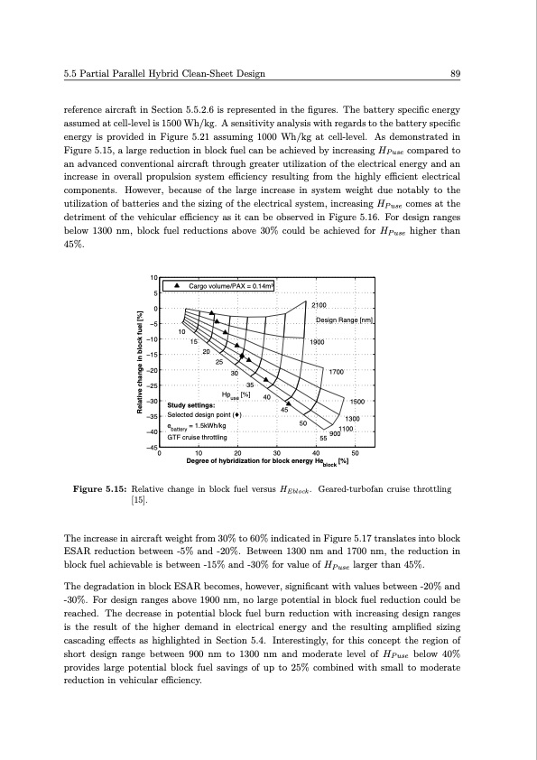 conceptual-design-methods-hybrid-electric-transport-aircraft-111