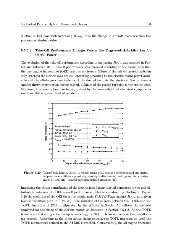conceptual-design-methods-hybrid-electric-transport-aircraft-115