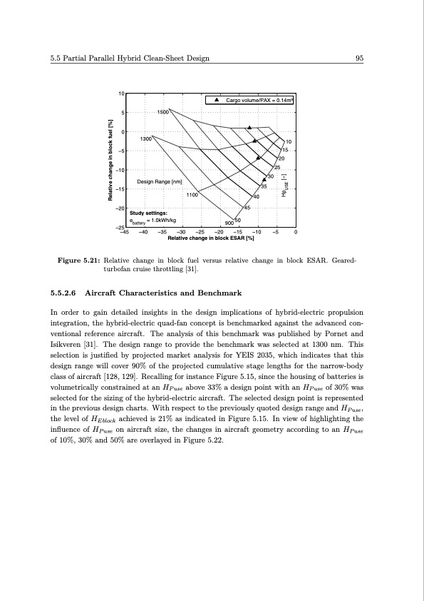 conceptual-design-methods-hybrid-electric-transport-aircraft-117