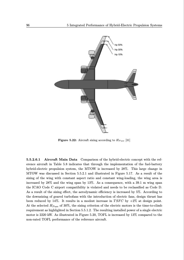 conceptual-design-methods-hybrid-electric-transport-aircraft-118