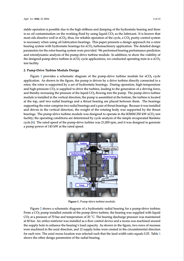 development-pump-drive-turbine-module-super-co2-application-003