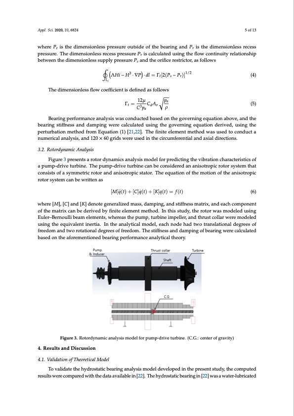 development-pump-drive-turbine-module-super-co2-application-005