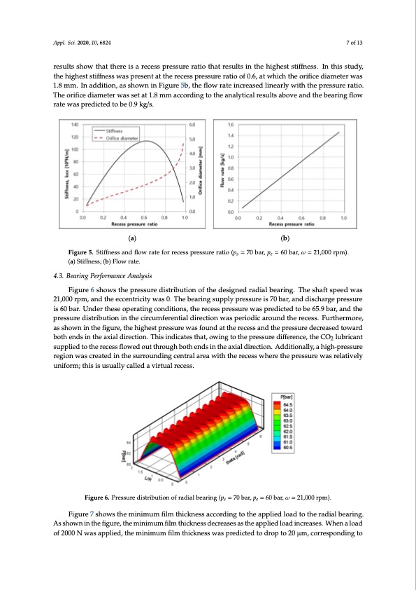 development-pump-drive-turbine-module-super-co2-application-007