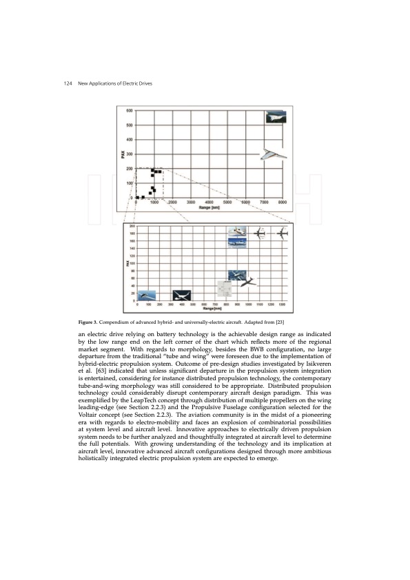 electric-drives-propulsion-system-transport-aircraft-011