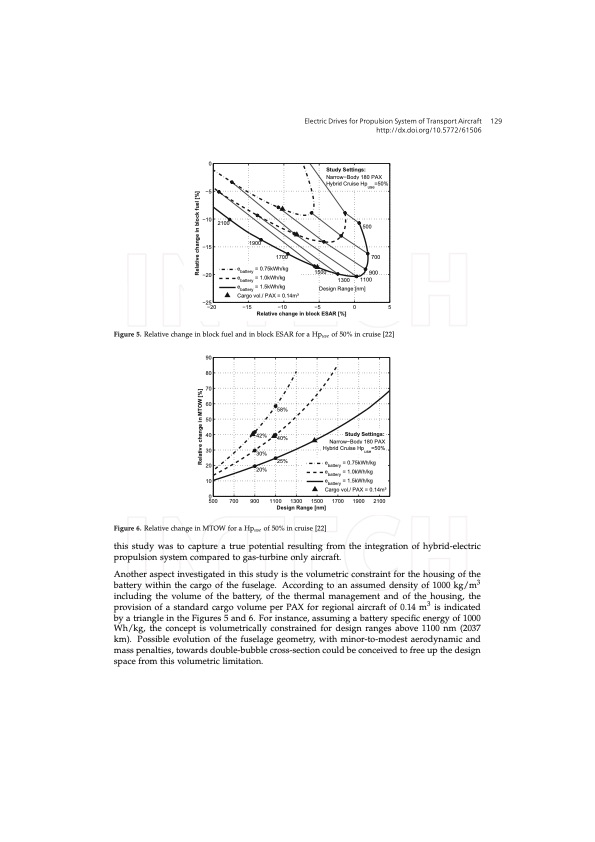 electric-drives-propulsion-system-transport-aircraft-016