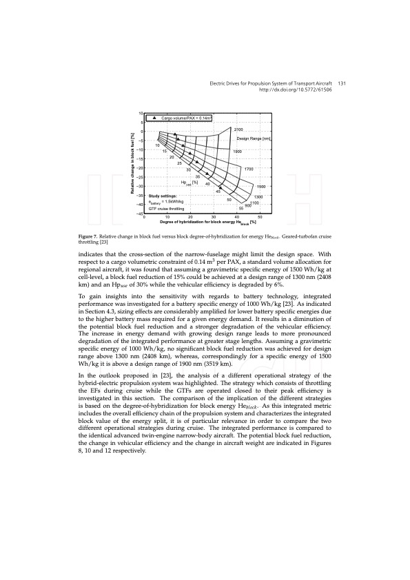 electric-drives-propulsion-system-transport-aircraft-018