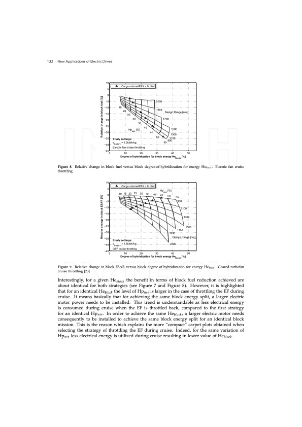 electric-drives-propulsion-system-transport-aircraft-019