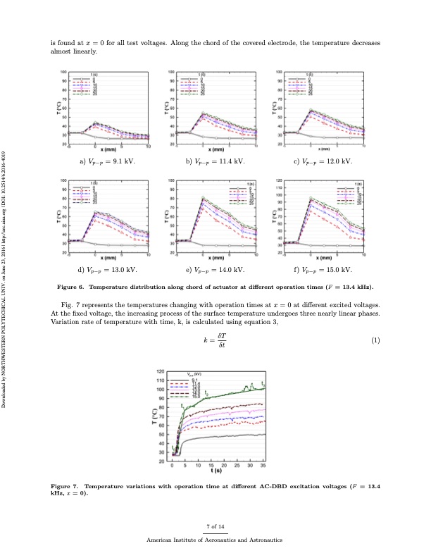 experimental-study-deicing-and-anti-icing-cylinder-by-plasma-007