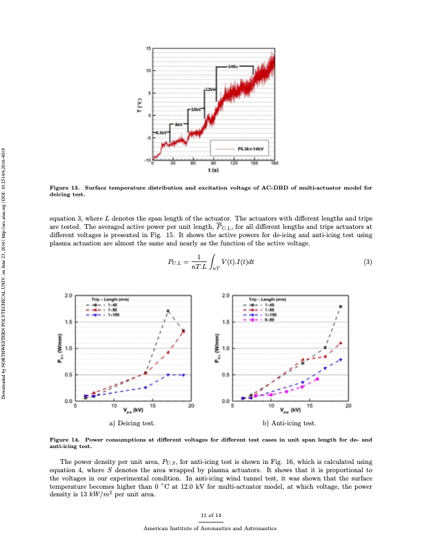 experimental-study-deicing-and-anti-icing-cylinder-by-plasma-011