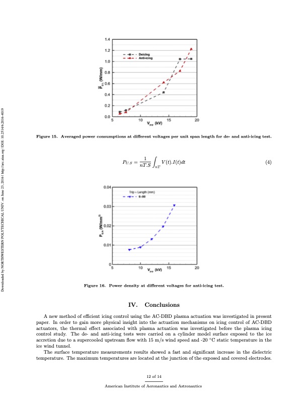 experimental-study-deicing-and-anti-icing-cylinder-by-plasma-012