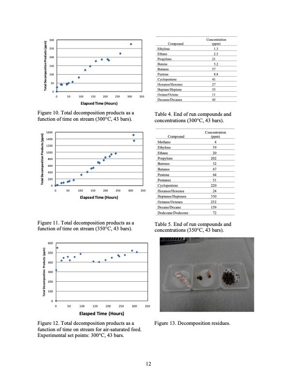 final-report-modifications-and-optimization-organic-rankine--022