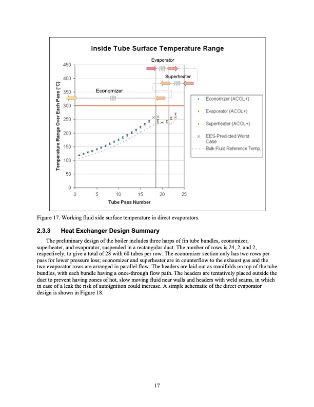final-report-modifications-and-optimization-organic-rankine--027