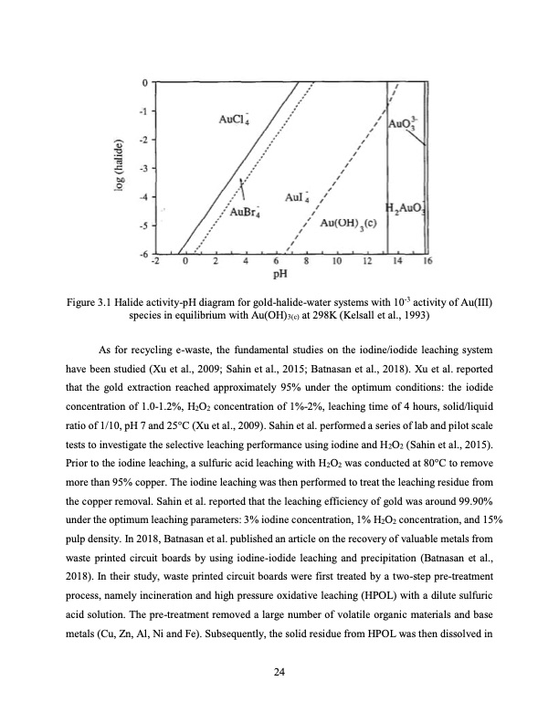 hydrometallurgical-treatment-e-scrap-037