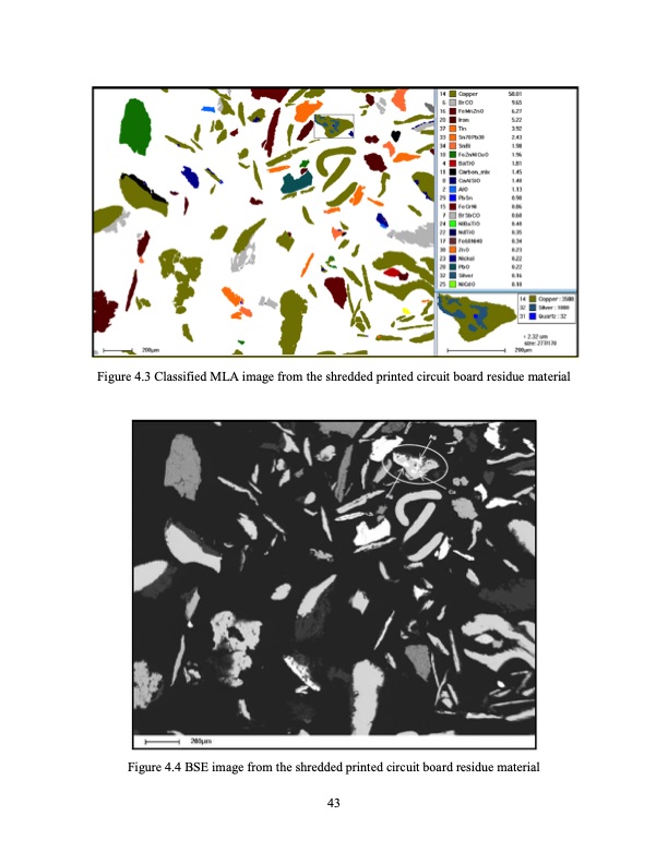 hydrometallurgical-treatment-e-scrap-056