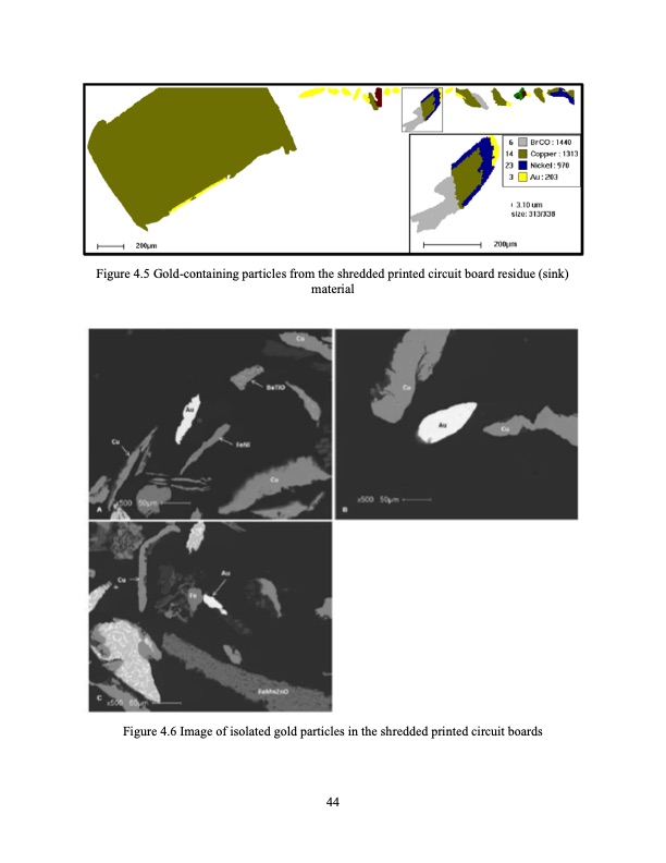 hydrometallurgical-treatment-e-scrap-057