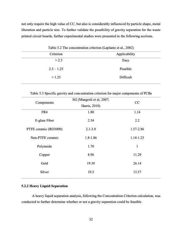hydrometallurgical-treatment-e-scrap-065