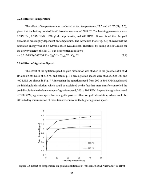 hydrometallurgical-treatment-e-scrap-108