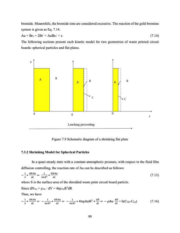 hydrometallurgical-treatment-e-scrap-112